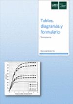 tablas-diagramas-y-formulario-6803303AD01A01-silu-esp