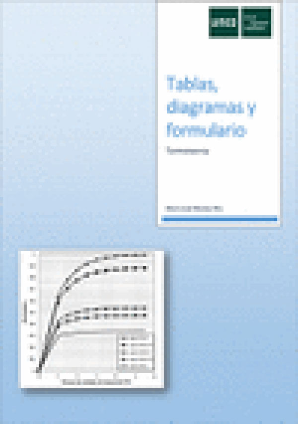 tablas-diagramas-y-formulario-6803303AD01A01-silu-esp
