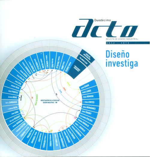Duodécimo acto Revista de diseño industrial 20122015