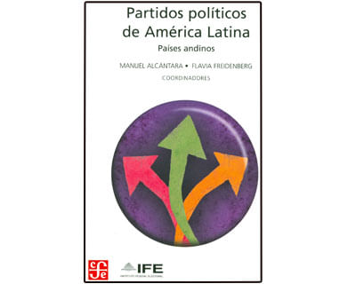Partidos políticos de América latina Países andinos