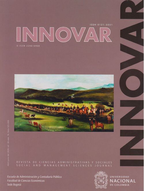 Innovar