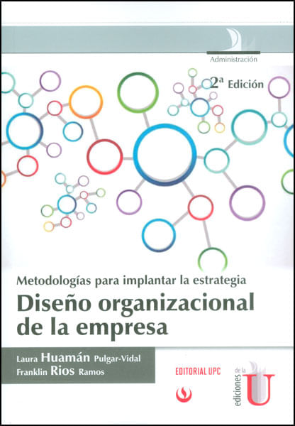 Metodologías para implantar la estrategia Diseño organizacional de la empresa