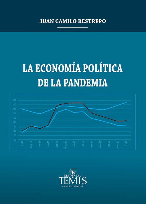 La economía política de la pandemia
