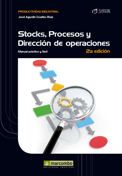 Stock, Procesos Y Dirección De Operaciones