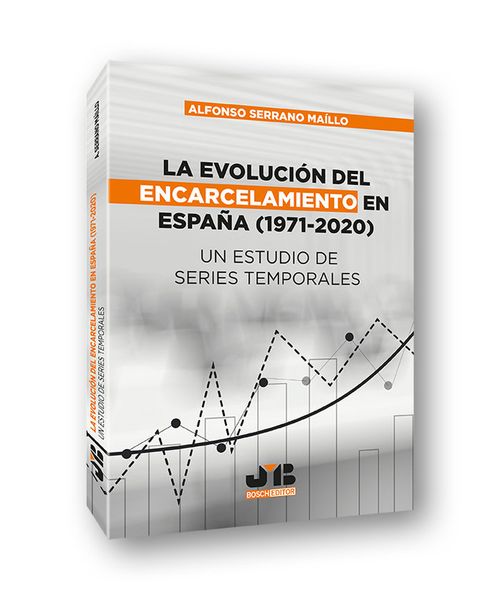 La Evolucion Del Encarcelamiento En España (1971-2020)