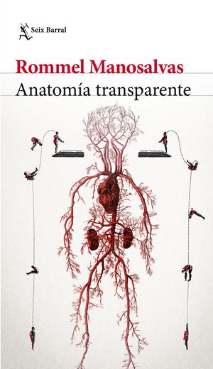 Anatomía transparente