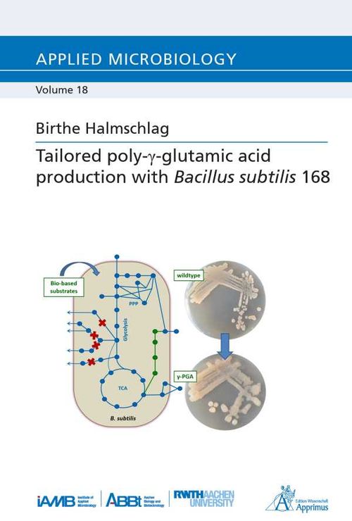 Tailored polyglutamic acid production with Bacillus subtilis 168
