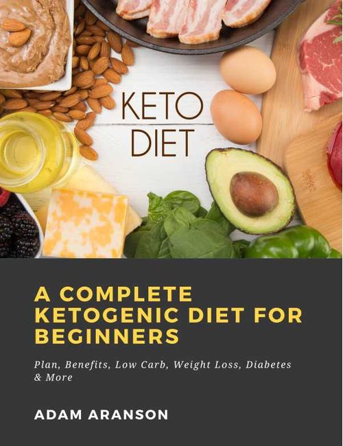 A Complete Ketogenic Diet for Beginners Plan Benefits Low Carb Weight Loss Diabetes More