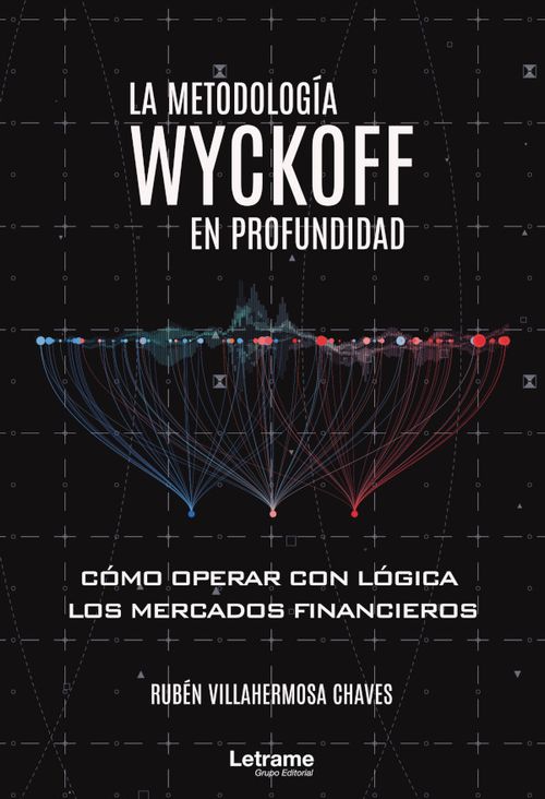 La metodología Wyckoff en profundidad