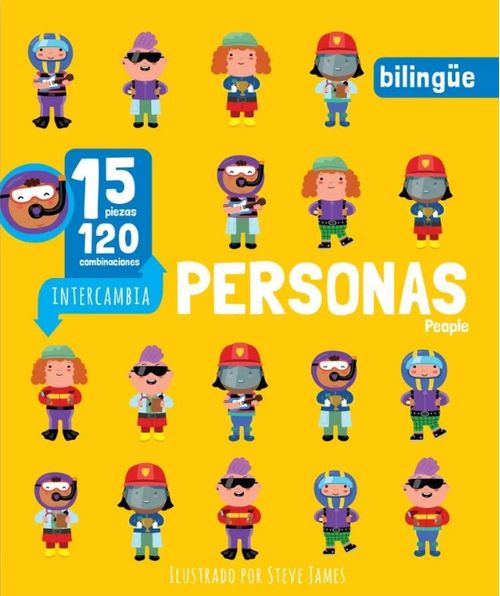 Personas