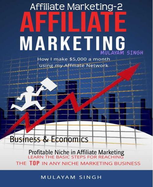 AFFILIATE MARKETING Part 2