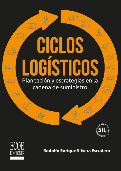 Ciclos logísticos