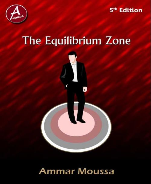 The Equilibrium Zone