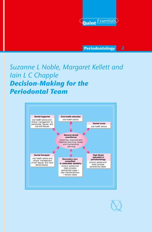 bw-decisionmaking-for-the-periodontal-team-quintessence-publishing-co-ltd-9781850973294