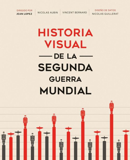 Historia visual de la segunda guerra mundial