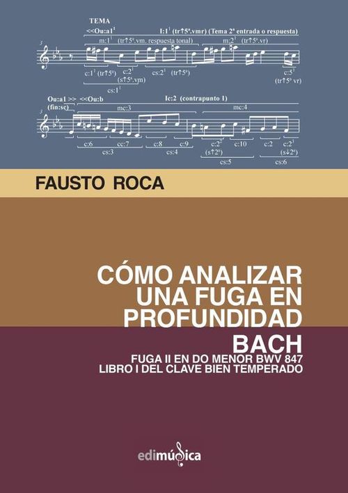 Como analizar una fuga en profundidad