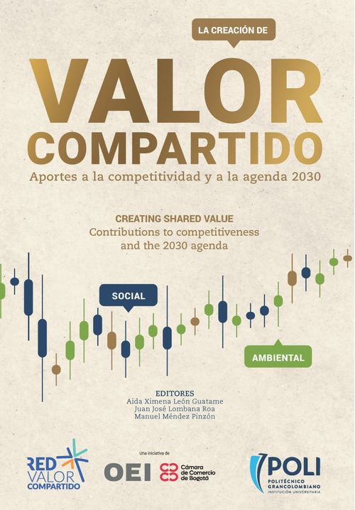 La creación de valor compartido