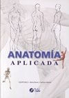 Anatomia aplicada