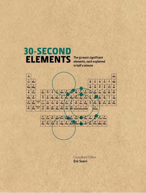 30Second Elements