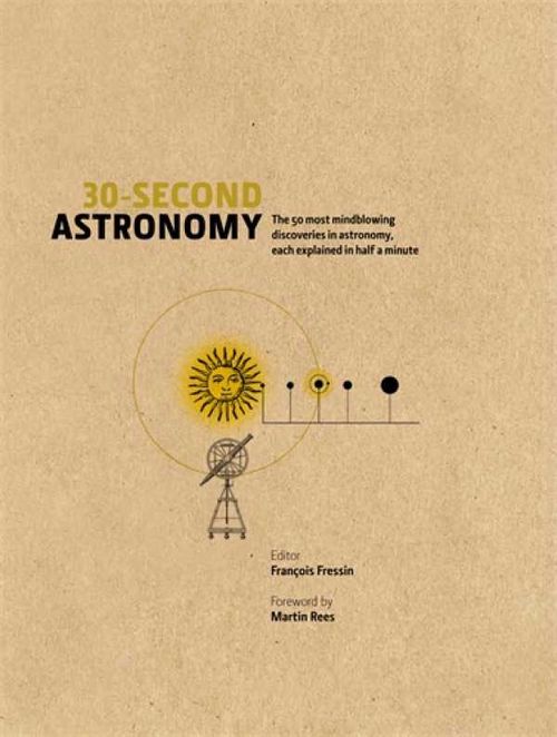 30Second Astronomy