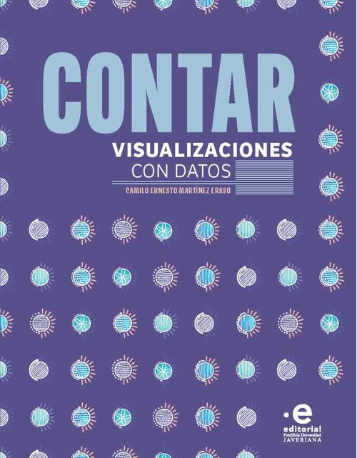Contar