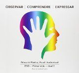 OBSERVAR COMPRENDER EXPRESAR NIVEL I