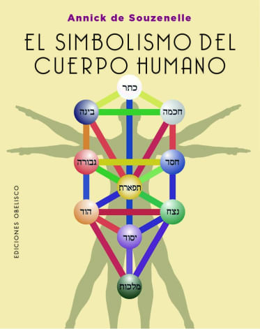 el-simbolismo-del-cuerpo-humano