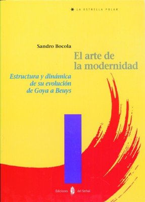 El arte de la modernidad