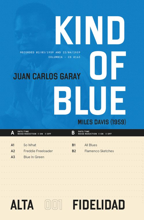 Kind of blue