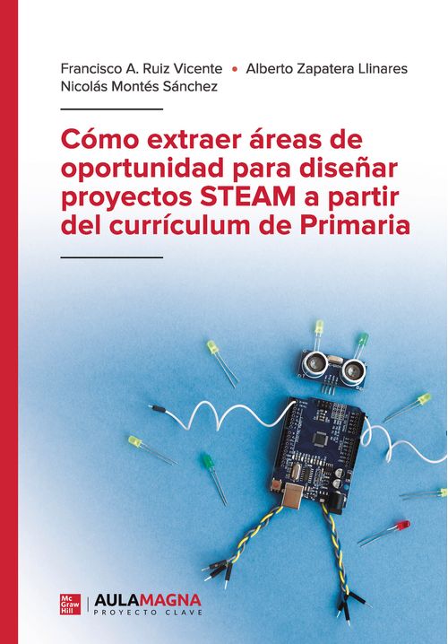 C&#243;mo Extraer &#225;reas De Oportunidad Para Dise&#241;ar Proyectos Steam A Partir Del Curr&#237;culum De Primaria