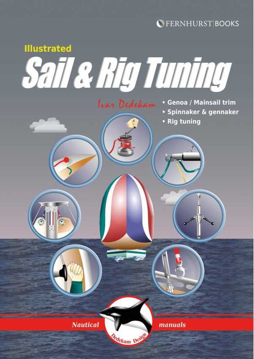 Illustrated Sail Rig Tuning