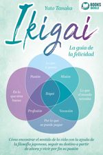 bw-ikigai-la-guiacutea-de-la-felicidad-coacutemo-encontrar-el-sentido-de-la-vida-con-la-ayuda-de-la-filosofiacutea-japonesa-seguir-su-destino-a-partir-de-ahora-y-vivir-por-fin-su-pasioacuten-eob-9783757623012