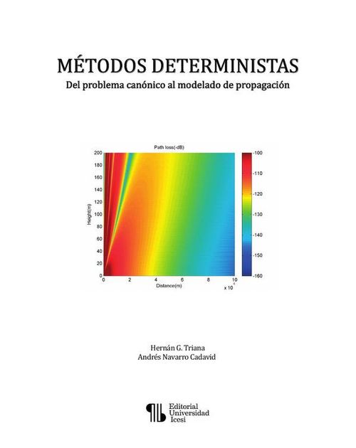 Metodos deterministas