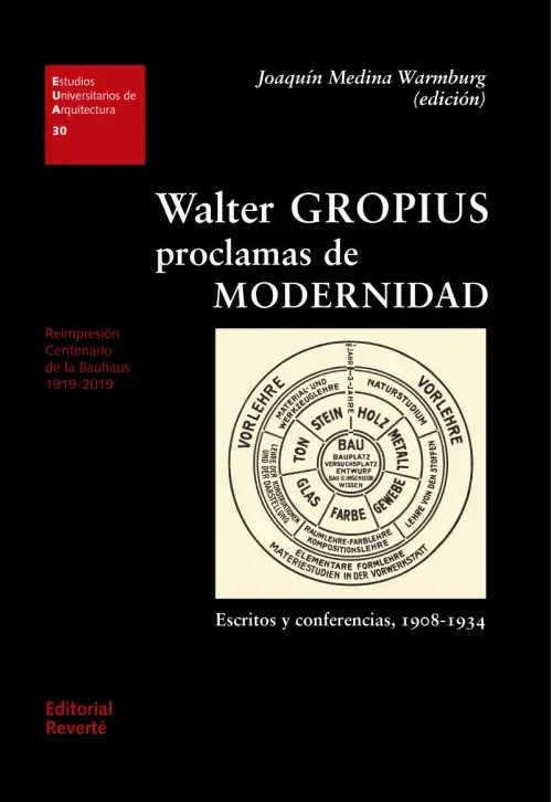 Walter Gropius Proclamas de modernidad