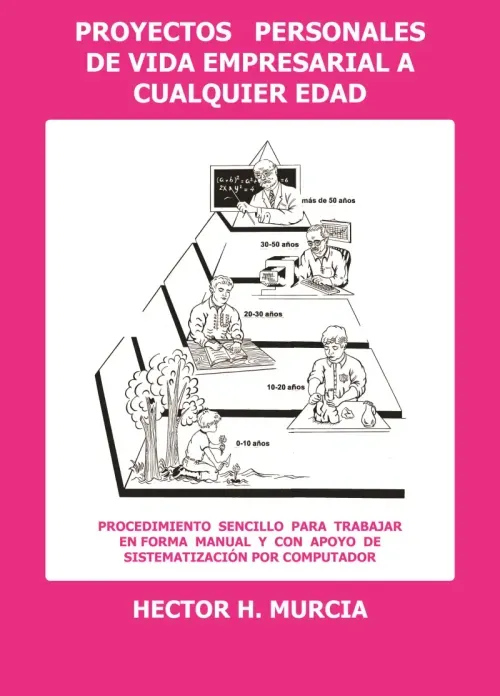 Proyectos personales de vida empresarial a cualquier edad