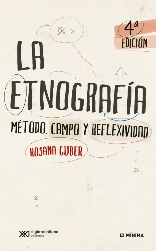 La etnografia