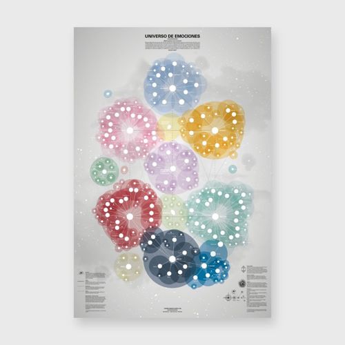 CARTEL UNIVERSO DE EMOCIONES A1 100X70CM