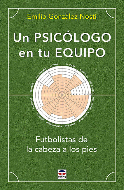 Un psicologo en tu equipo