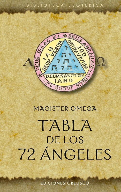 TABLA DE LOS 72 ANGELES