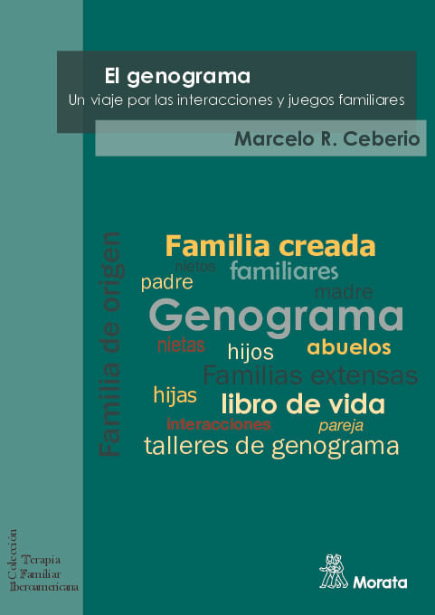 El Genograma Un viaje por las interacciones y juegos familiares