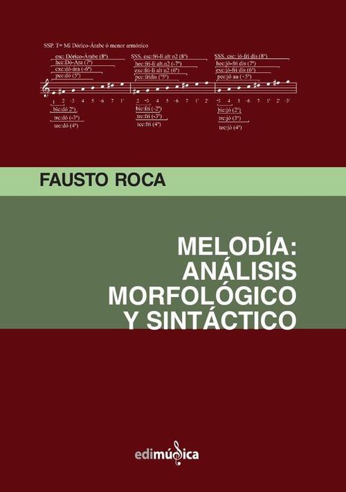 Melodia analisis morfologico y sintactico