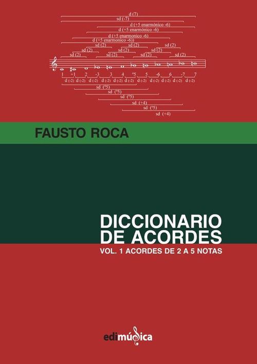 Diccionario de acordes