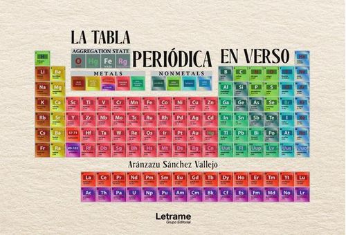 La tabla periodica en verso