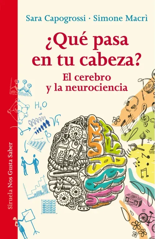 Que pasa en tu cabeza