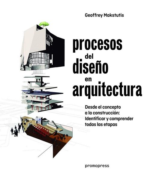 PROCESOS DEL DISENO EN ARQUITECTURA