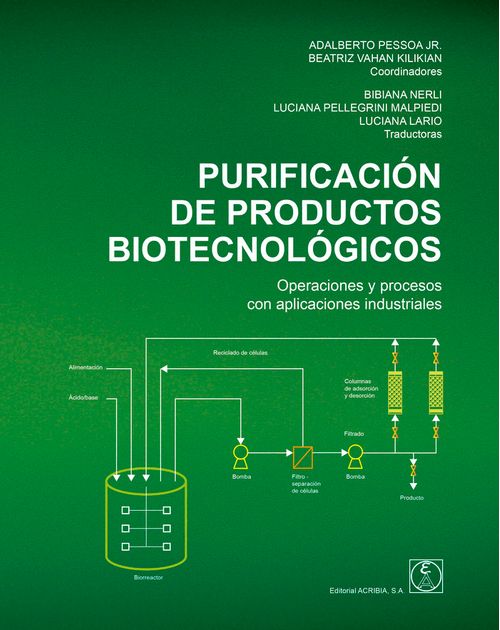 PURIFICACION DE PRODUCTOS BIOTECNOLOGICOS