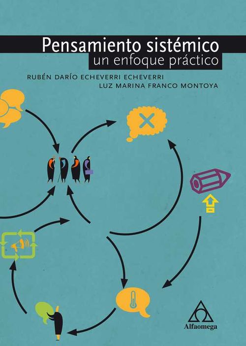 Pensamiento sistémico