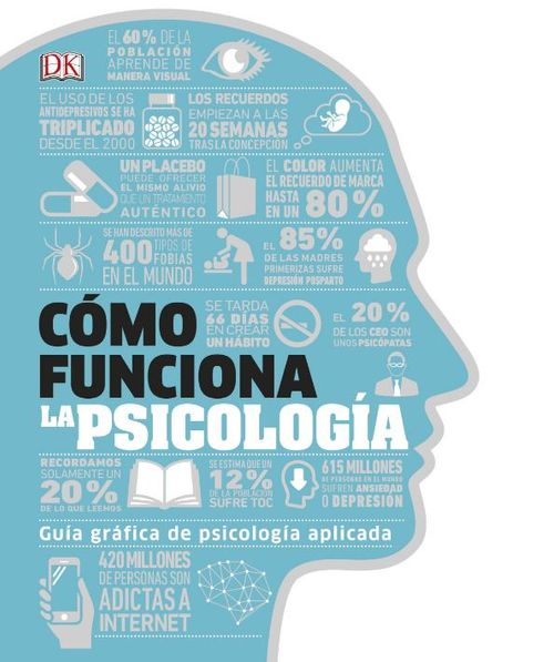 Cómo funciona la psicología