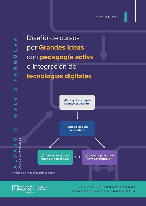 Diseno de cursos  por Grandes ideas con pedagogia activa e integracion de  tecnologias digitales  To