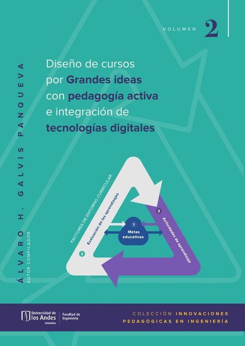 Diseno de cursos  por Grandes ideas con pedagogia activa e integracion de  tecnologias digitales Tom